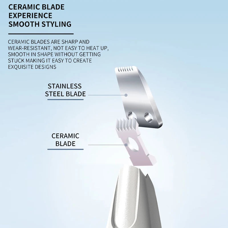 Pet electric groomer trimmer with blade head close-up, white
